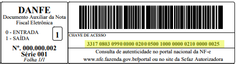 DANFE Chave de Acesso NF-e