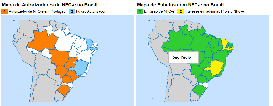 Painel de Monitoramento de Autorizadores de NFC-e