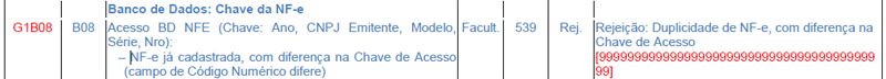 Rejeição 539: Duplicidade de NF-e