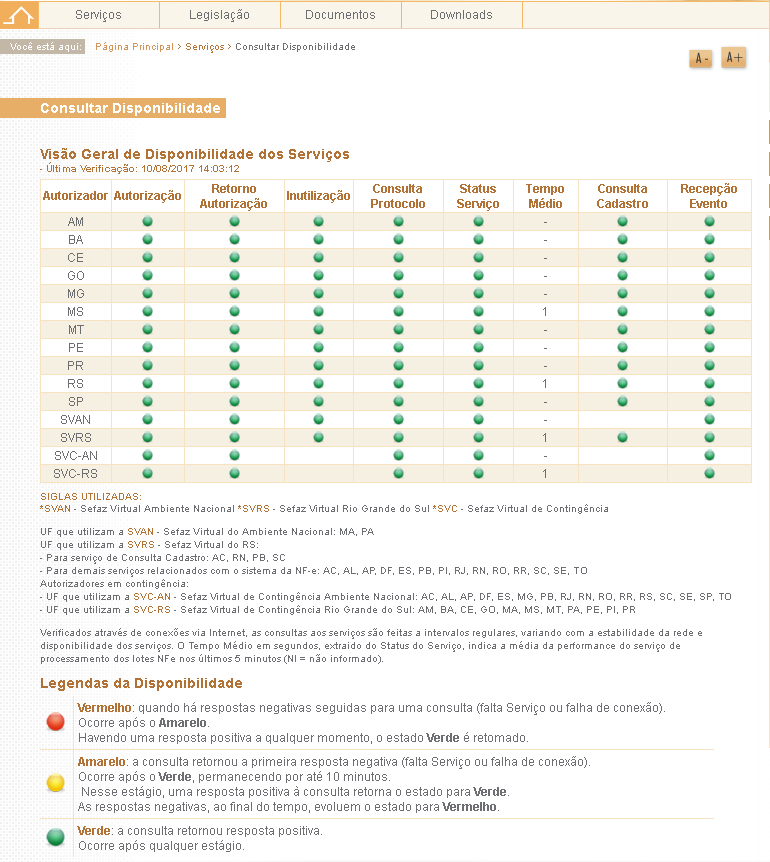 Como Consultar a Disponibilidade Atual dos Serviços da SEFAZ NFe?